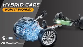 Hybrid Vehicles  How it Works  Electric Motor  Internal Combustion Engine  Self Charging [upl. by Ecinreb]