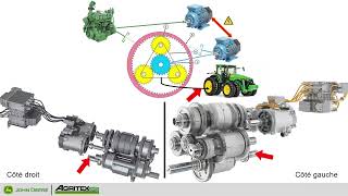 Transmission John Deere EVT portion 3 [upl. by Anerrol]