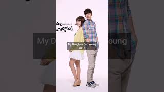 Highest Rated Korean Drama OF 2009 To 2022 ✨💜kpoptrend kdrama viralbtsshorts short youtube [upl. by Fillander]