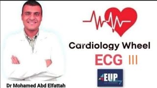 ECG Part 3 QT Interval Dr Mohamed Abdelfattah EUP Pediatric Cardiology Wheel [upl. by Annawak]