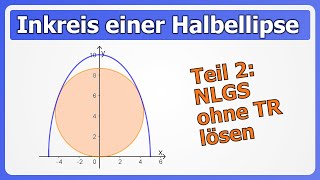 Inkreis für Halbellipse Teil 2 Nichtlineares Gleichungssystem von Hand lösen [upl. by Ynaittirb982]