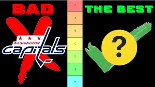 RANKING ALL CURRENT NHL LOGOS [upl. by Safier]