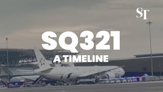 SQ321 A Timeline [upl. by Ainav298]