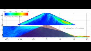 Slope failure due to seepage flow [upl. by Gyimah]