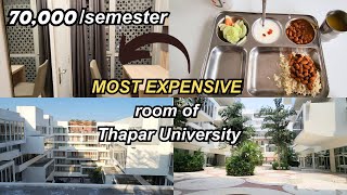 All about hostel N  Thapar University [upl. by Alenson]