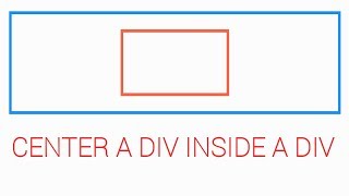 How to center a div inside a div with html and css [upl. by Huei696]