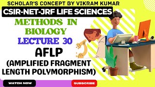 AFLP Amplified Fragment Length Polymorphism  Methods in Biology [upl. by Judye756]