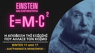 1117 ΧΩΡΟΣ MINKOWSKI  EINSTEIN ΚΑΙ ΕΙΔΙΚΗ ΘΕΩΡΙΑ ΤΗΣ ΣΧΕΤΙΚΟΤΗΤΑΣ [upl. by Francene568]