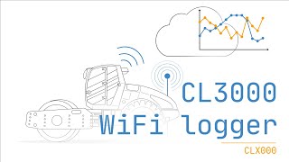 1 WiFi CAN bus OBD2 J1939 Analyzer CL3000 [upl. by Essilem]