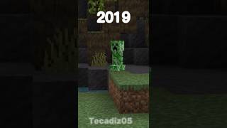 2013 Vs 2019 Vs 2024 [upl. by Yelrahc]