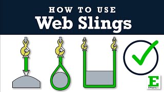 The 3 Web Sling Hitches and How to Use Them [upl. by Nachison]