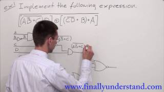 Digital Logic  implementing a logic circuit from a Boolean expression [upl. by Jed29]