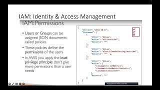 AWS Certified Cloud Practitioner Certification  AWS Fundamental Services  AWS IAM [upl. by Llertal]