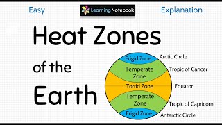 Heat Zones of the Earth। Temperature Zones of the Earth [upl. by Cawley]