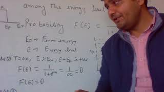 Fermi Dirac Distribution function by Ruchir chauhan [upl. by Cirnek]