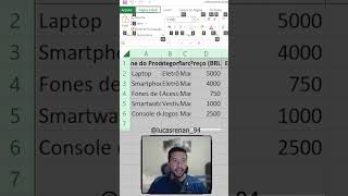 Atalho ajustar COLUNAS no Excel excel exceldicas exceltutorial [upl. by Grissom]