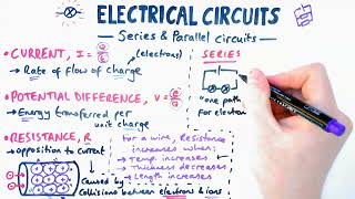 Series amp Parallel circuits  GCSE Physics Paper 1 [upl. by Kiona]