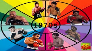 A Timeline of the 1970s Heavyweight Boxing Division Boxing Documentary [upl. by Alioz]