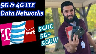 ATampT amp Verizon Coverage Everywhere How AST SPaceMobile Works [upl. by Haas467]