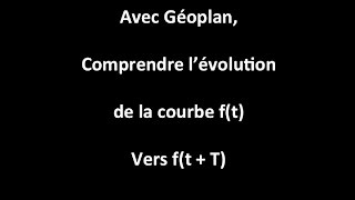 Avec Géoplan comprendre lévolution de la courbe ft vers ft  T [upl. by Yaluz]