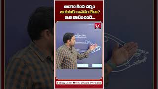 Symptoms and Treatment of Phimosis  Dr Sridhar Reddy  Vikram TV Health  shorts phimosis [upl. by Fariss417]