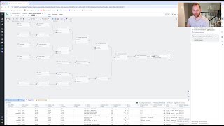 Palantir Demo STREAMIE Followup  Pipeline Builder [upl. by Akela]