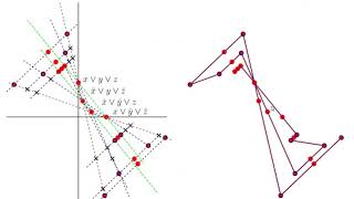 CCCG 2020 Frechet Distance Between Two Point Sets [upl. by Stevena159]