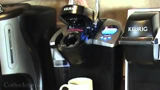 KEURIG MY K CUP REUSEABLE COFFEE FILTERS [upl. by Ellingston]