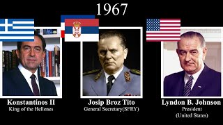 Timeline  GreeceSerbiaYugoslaviaUSA every year18322025 usa trump ελλάδα србија [upl. by Atikihs]