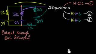 Kirchhoffs law application 2loop circuit solving  Electric current  Physics  Khan Academy [upl. by Barstow]