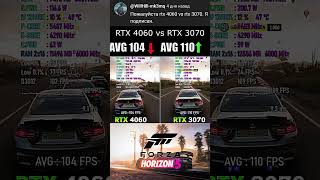 RTX 4060 vs RTX 3070 game test💀🔥😱gaming pc fps productreview [upl. by Kelila]