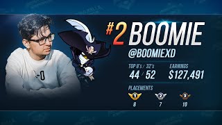 Boomie vs Viewers  Dev Stream Highlight [upl. by Cornelia]