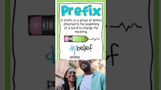 Prefix english englishgrammar [upl. by Ahsinwad94]