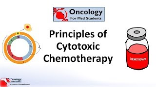 Principles of Cytotoxic Chemotherapy [upl. by Joelynn]