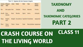 The Living WorldClass 11NCERTTaxonomy amp Taxonomic CategoriesPart 2Crash CourseNEETAIIMS [upl. by Wolgast852]