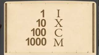 PreAlgebra 2  Roman Numerals SignValue vs Positional Notation [upl. by Yelrebmyk]