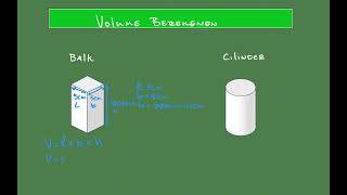 Volume berekenen van regelmatige voorwerpen [upl. by Yort]