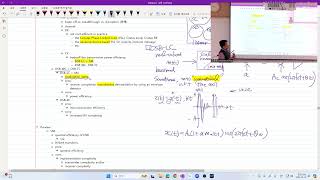 CM11 241014M 242 EECE341 Introduction to Communication Systems [upl. by Gallager522]