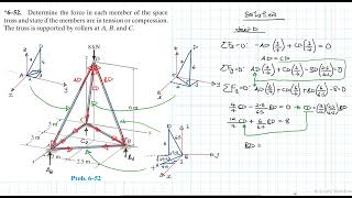 6–52 Structural Analysis Chapter 6 Hibbeler Statics Benam Academy [upl. by Neelia]