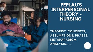 Peplaus Nursing Theory of Interpersonal relations  Concepts Assumptions Phases Metaparadigm [upl. by Selima]