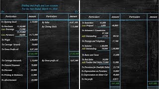 Trading and Profit and Loss Account and Balance Sheet with Adjustments explained in easy way [upl. by Telfore632]