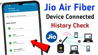 Jio Air Fiber Device Connected Not Showing Problem  Air Fiber WiFi Connect Device Check [upl. by Amlus]