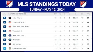 MLS Standings 2024 Today as of May 12 2024  Major League Soccer Standings  Inter Miami  Messi [upl. by Ardnu]