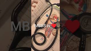 MBBS 🩺 motivation afmc medical neet neet2024 neetcounselling doctorlife doctor mbbs [upl. by Joan]