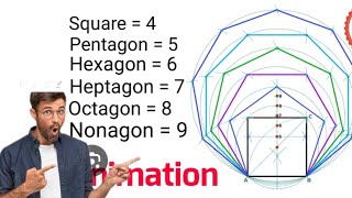 How to draw all polygons in Engineering drawing [upl. by Faustine]