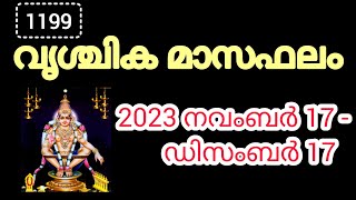 1199 വൃശ്ചിക മാസഫലം Malayalam Astrology  Astrology 2023  K S HARIBABU  Malayalam Horoscope [upl. by Lowrance379]