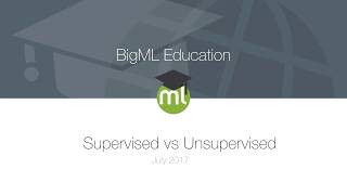 Supervised vs Unsupervised [upl. by Inavihs]