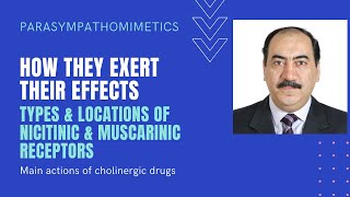 Nicotinic and muscarinic receptors and their agonists and antagonists [upl. by Yecats575]