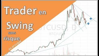 Comment trader en swing trading avec très peu de risque [upl. by Aivatal282]