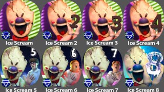 Ice Scream 8Ice Scream 7Ice Scream 6Ice Scream 5Ice Scream 4Ice Scream 3 2 1 Outwitt Mod [upl. by Graubert]